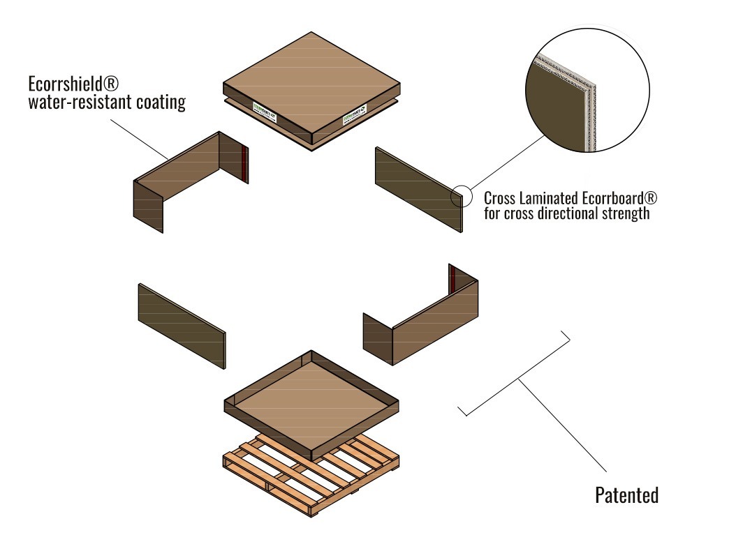 Ecorrcates: Shipping Crates from Corrugated Lumber