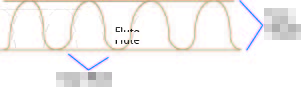 FluteDiagram