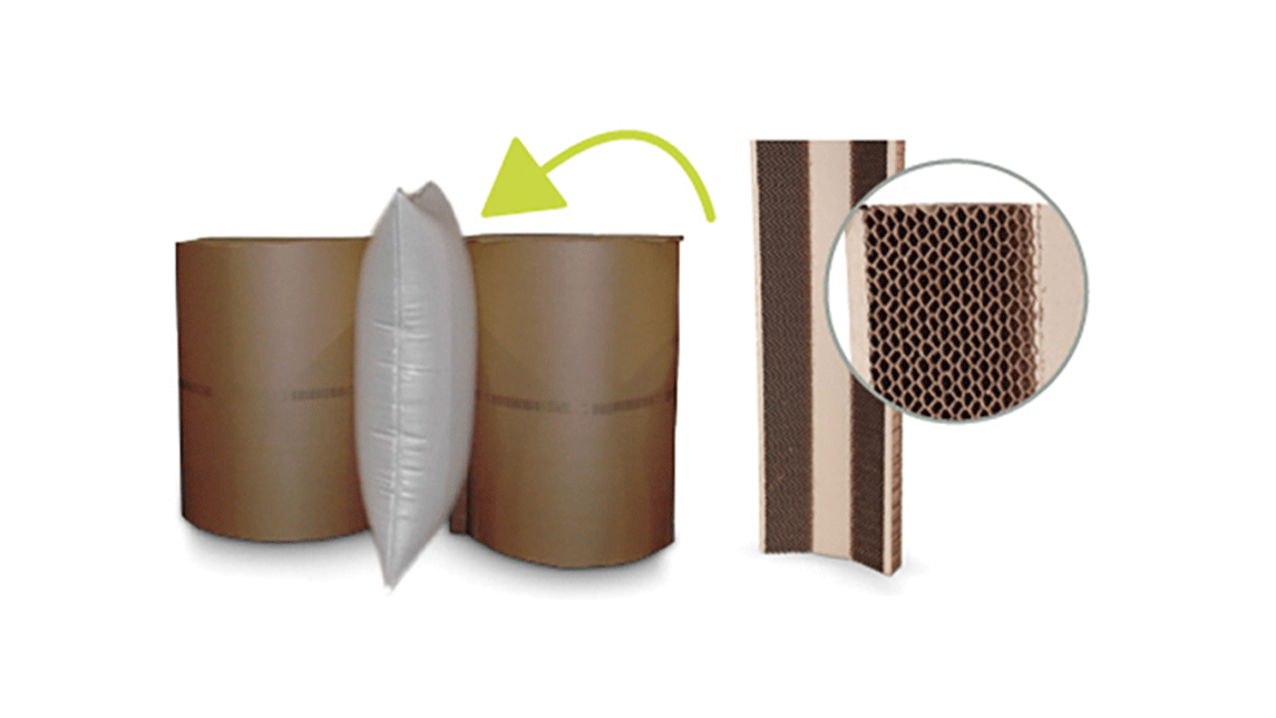 Provide A Uniform Load Face For Air Bags And Prevent Air Bag Shifting. Optimize The Performance Of Airbags And Other Dunnage In The Upright Position; Prevent Dunnage Rotation And Shifting;Ideal For Rolls From 40'' To 42'' In Diameter.
