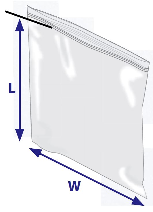 How to Measure a Bag How to Measure a Bag