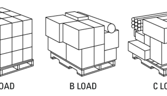 stretch-film-load-types
